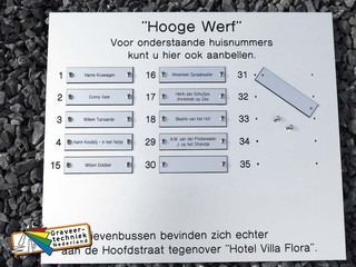 Belbord van aluminium incl kunststof naamkaartjes